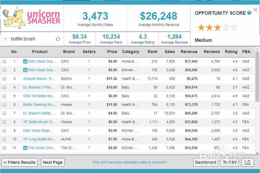 亚马逊选品工具：Unicorn Smasher Pro操作指南