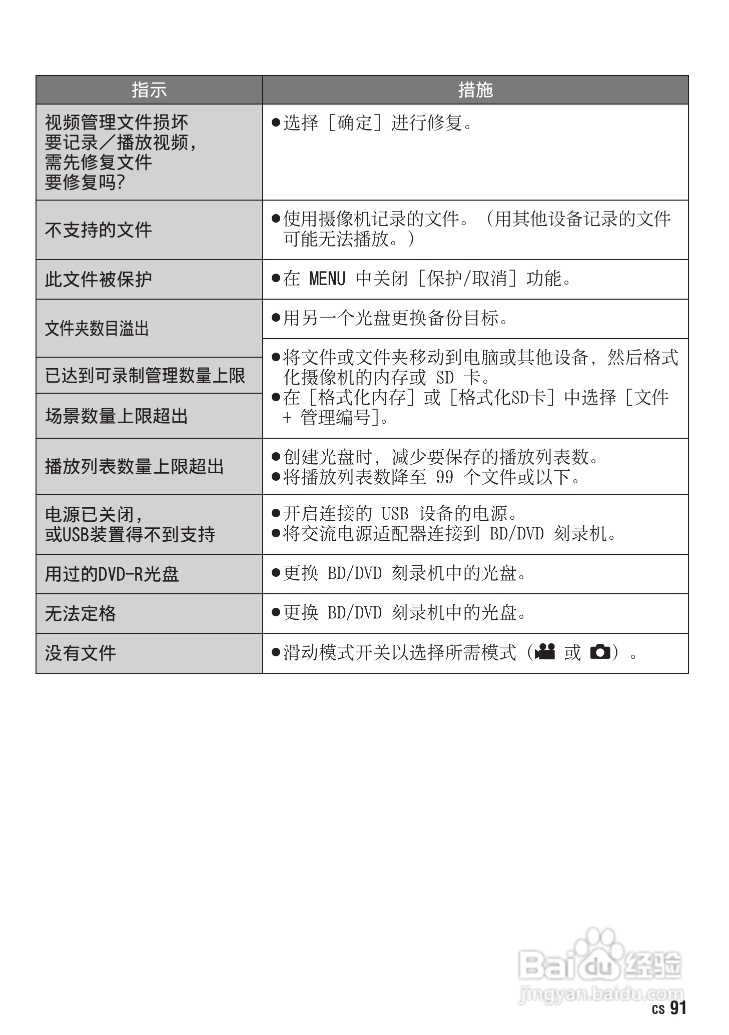 JVC摄像机GZ-HN400使用说明书:[10]