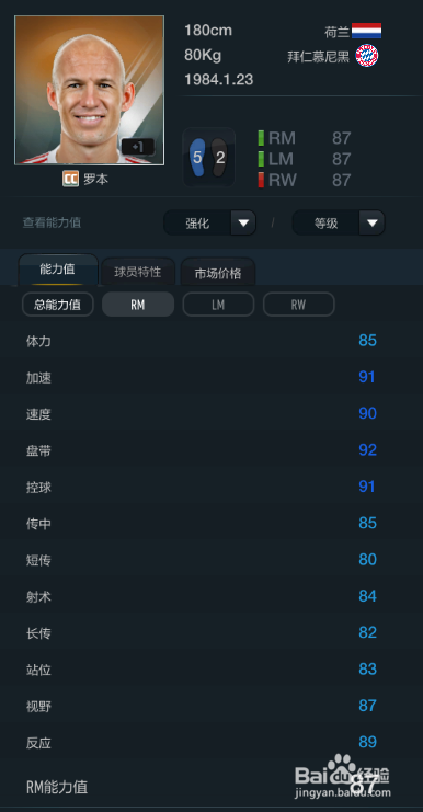 FIFA OL3控球最好球员推荐(右前卫篇)