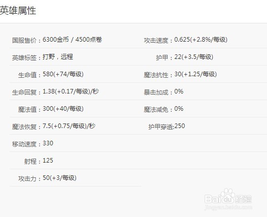 英雄联盟LOL翠神艾翁的上分技巧