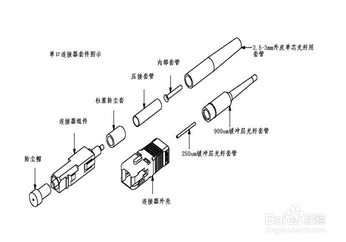 光纤连接器的简介及作用