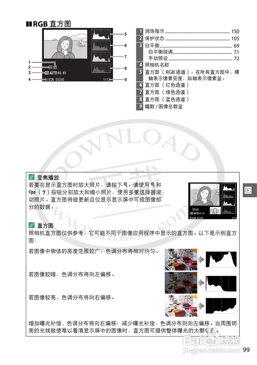 尼康 D3200数码相机说明书:[12]