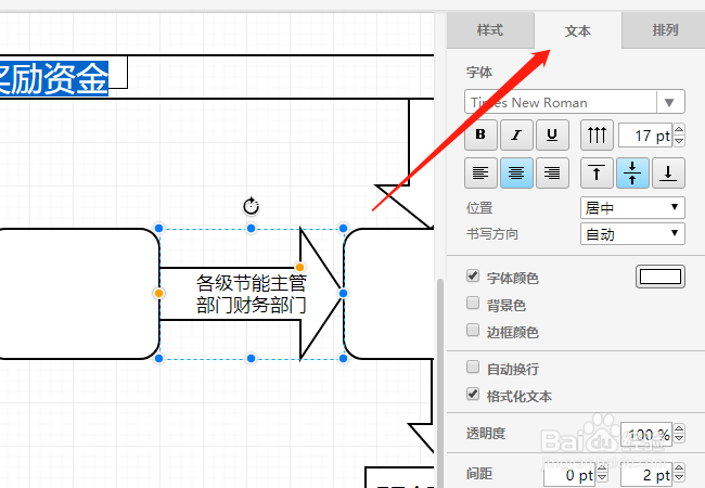 利用在线画图工具绘制项目管理流程图怎样操作