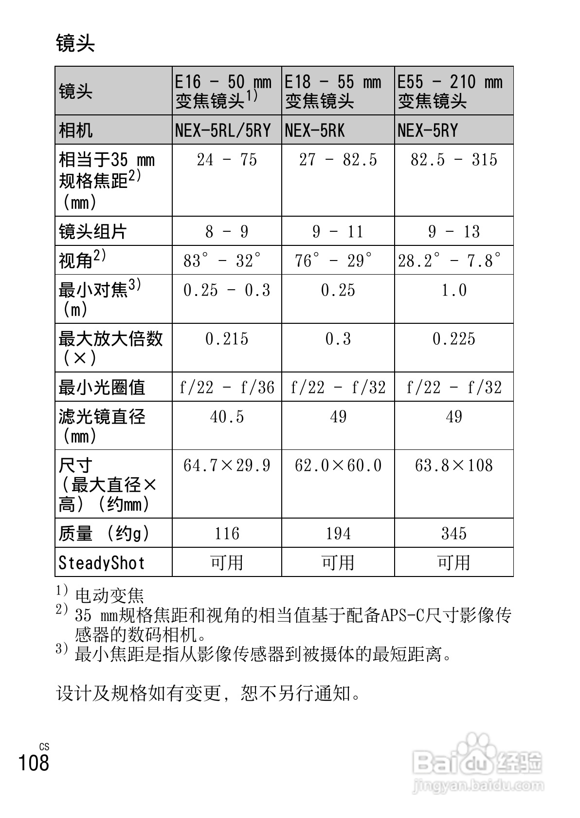 SONY索尼 NEX-5R数码相机说明书:[11]
