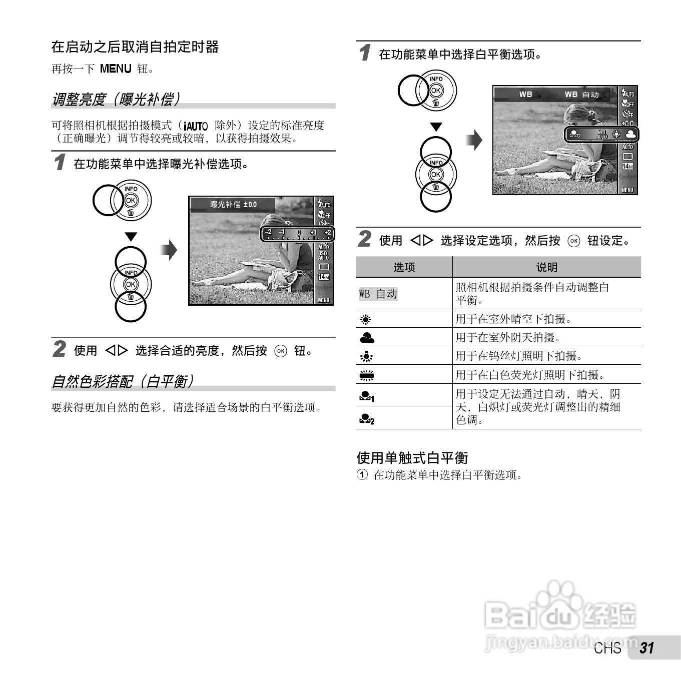 奥林巴斯SP-720UZ数码相机说明书:[4]
