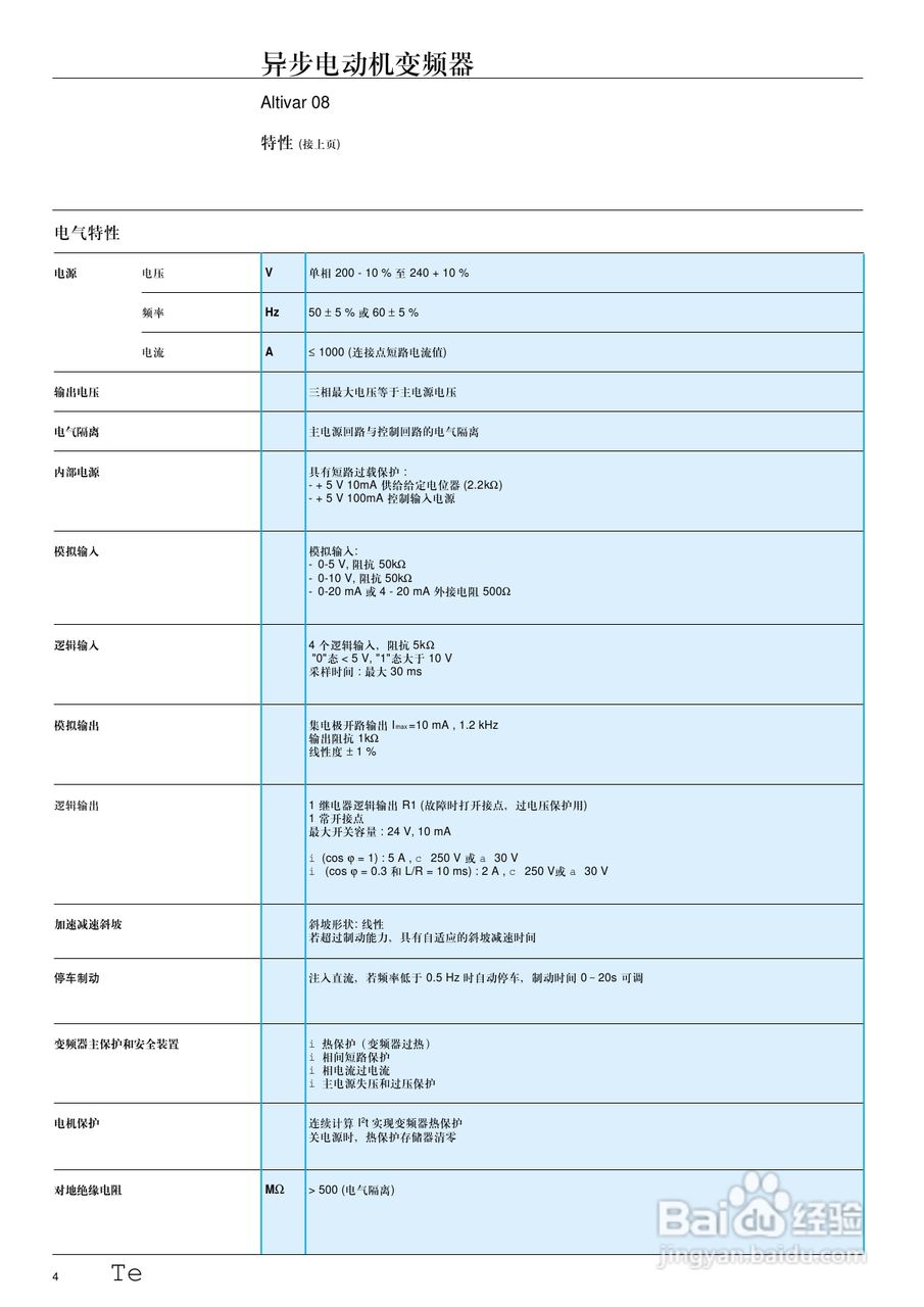 施耐德ATV-08iU18M2变频器说明书