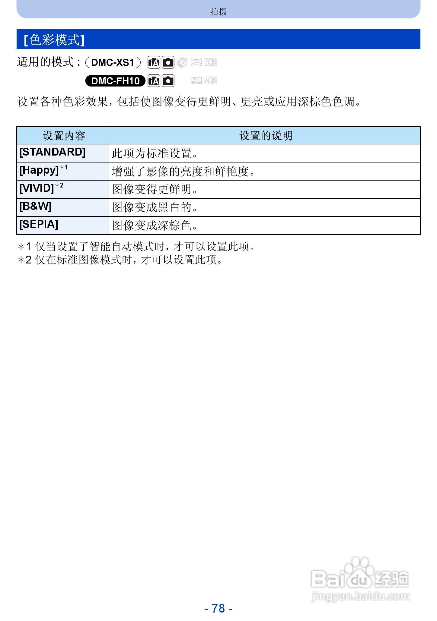 松下DMC-FH10数码相机使用说明书:[8]