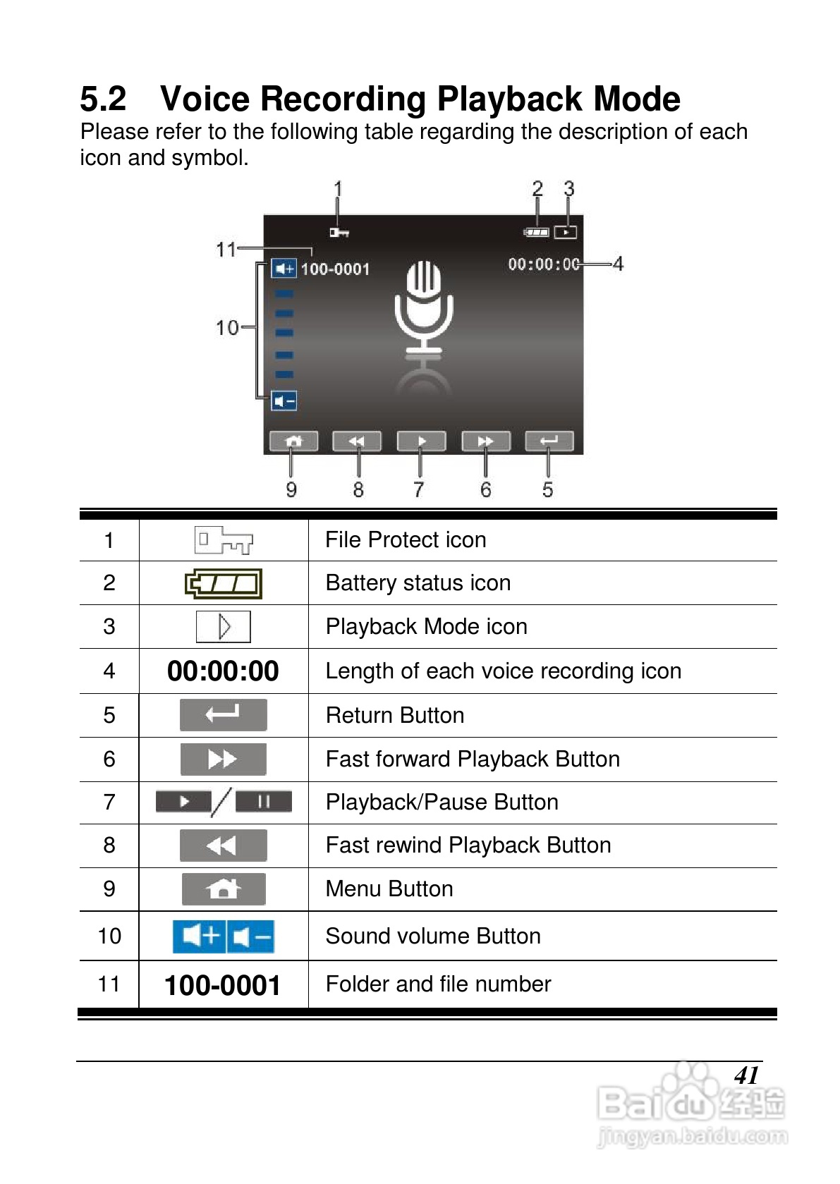 宝丽来ID879数码相机说明书:[5]