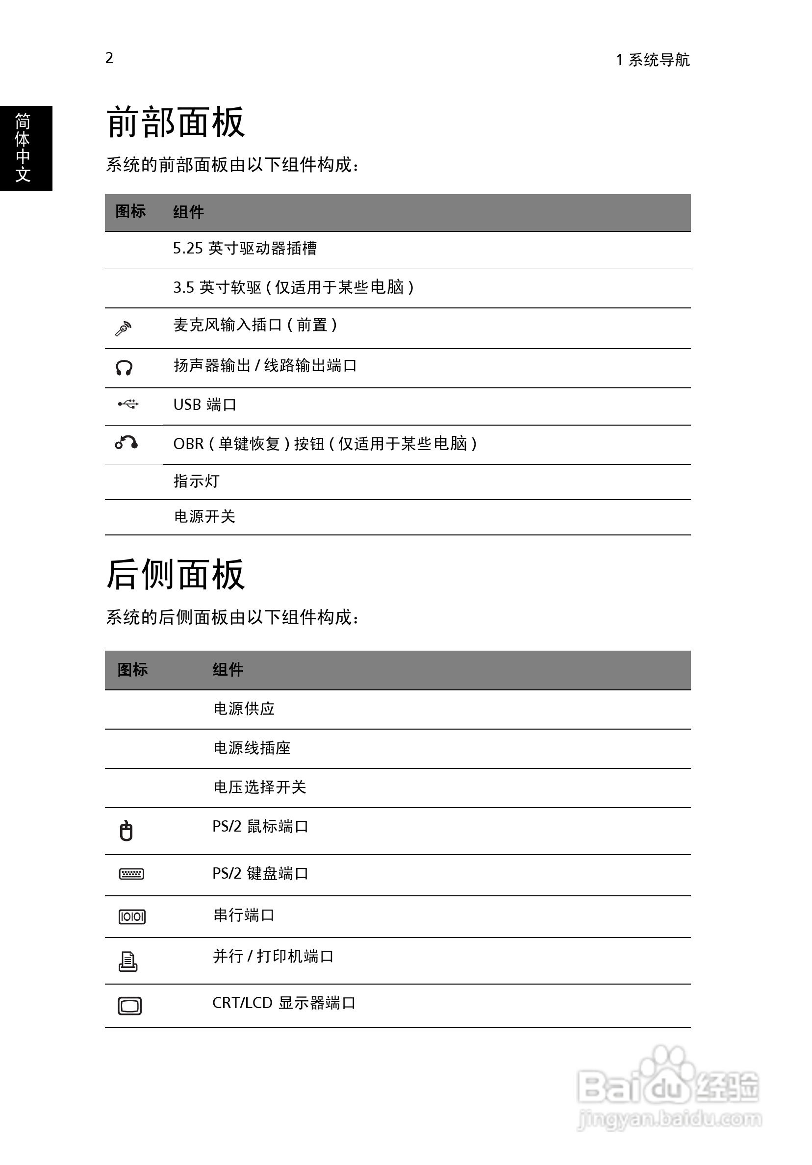 ACER宏基Veriton M275计算机说明书:[2]