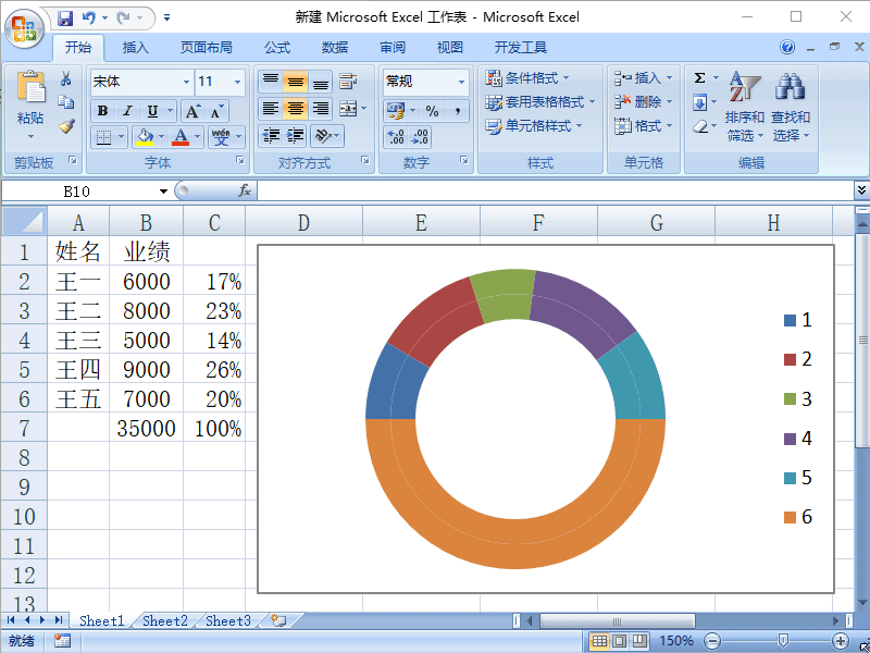 Excel2007如何制作半圆圆环图