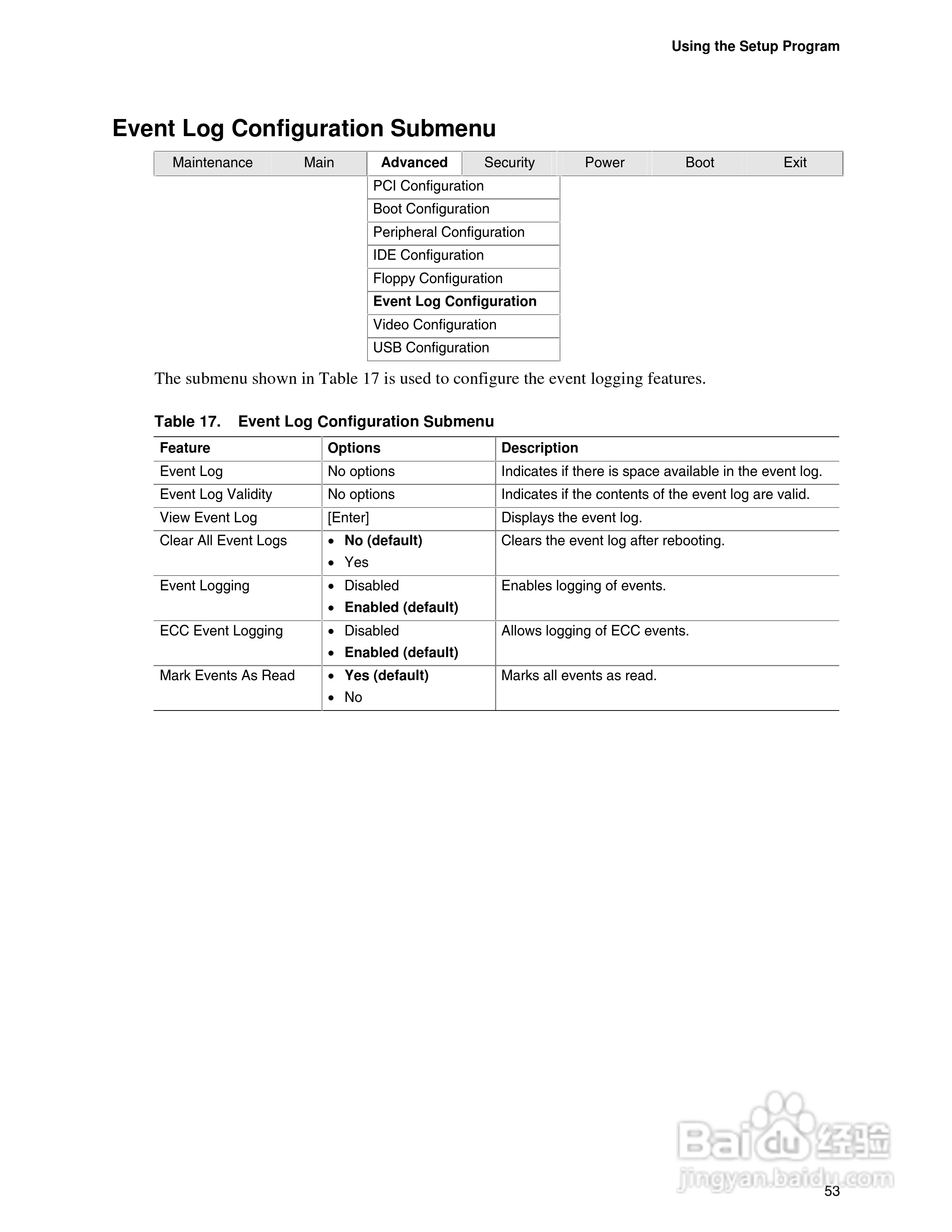 英特尔D845EPT2型主板说明书:[6]
