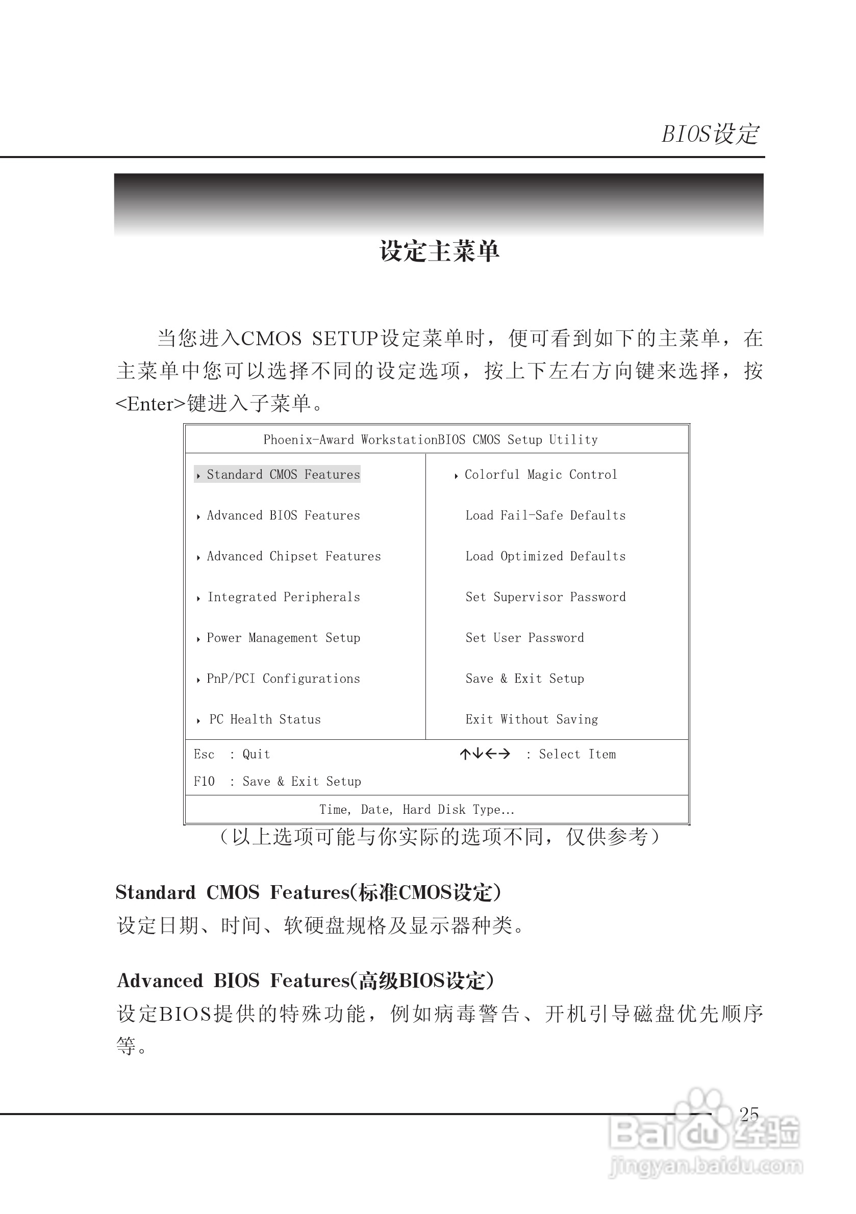 七彩虹C.A69T型主板说明书:[4]