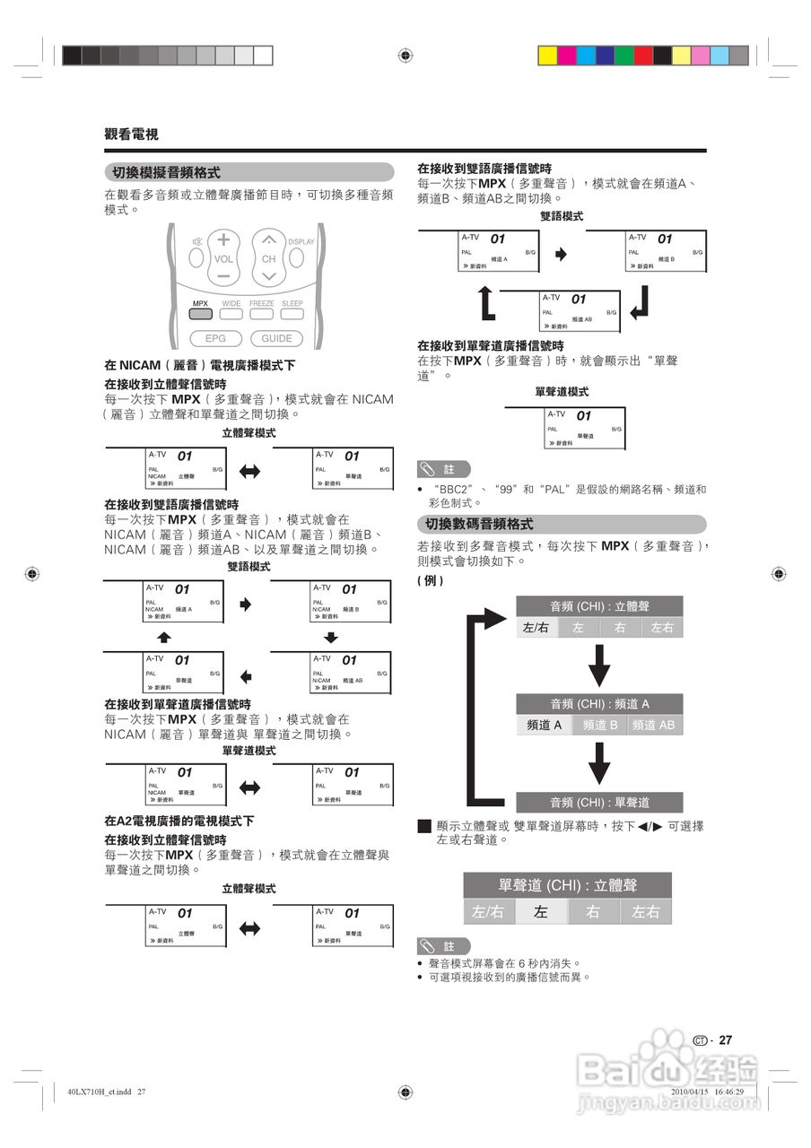 声宝LC-40LX710H型液晶电视机说明书:[3]