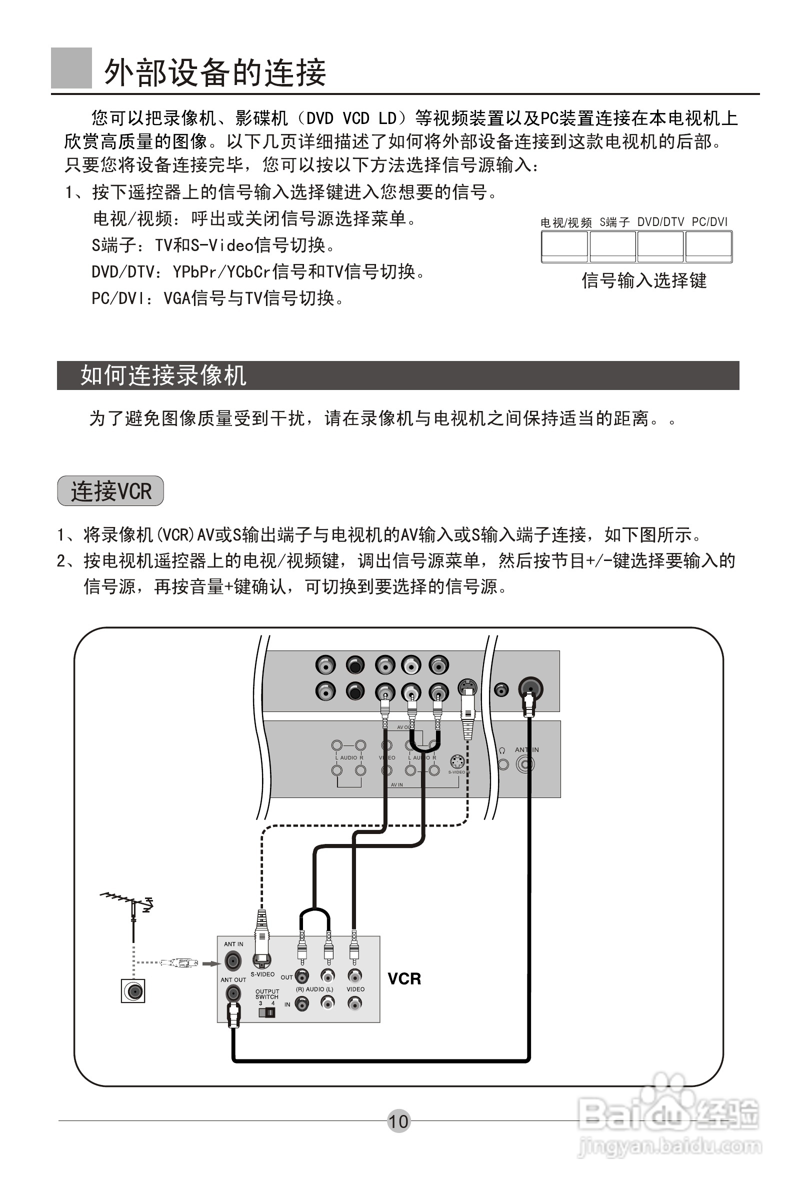 海尔彩色电视机P50A11-AK使用说明书:[2]