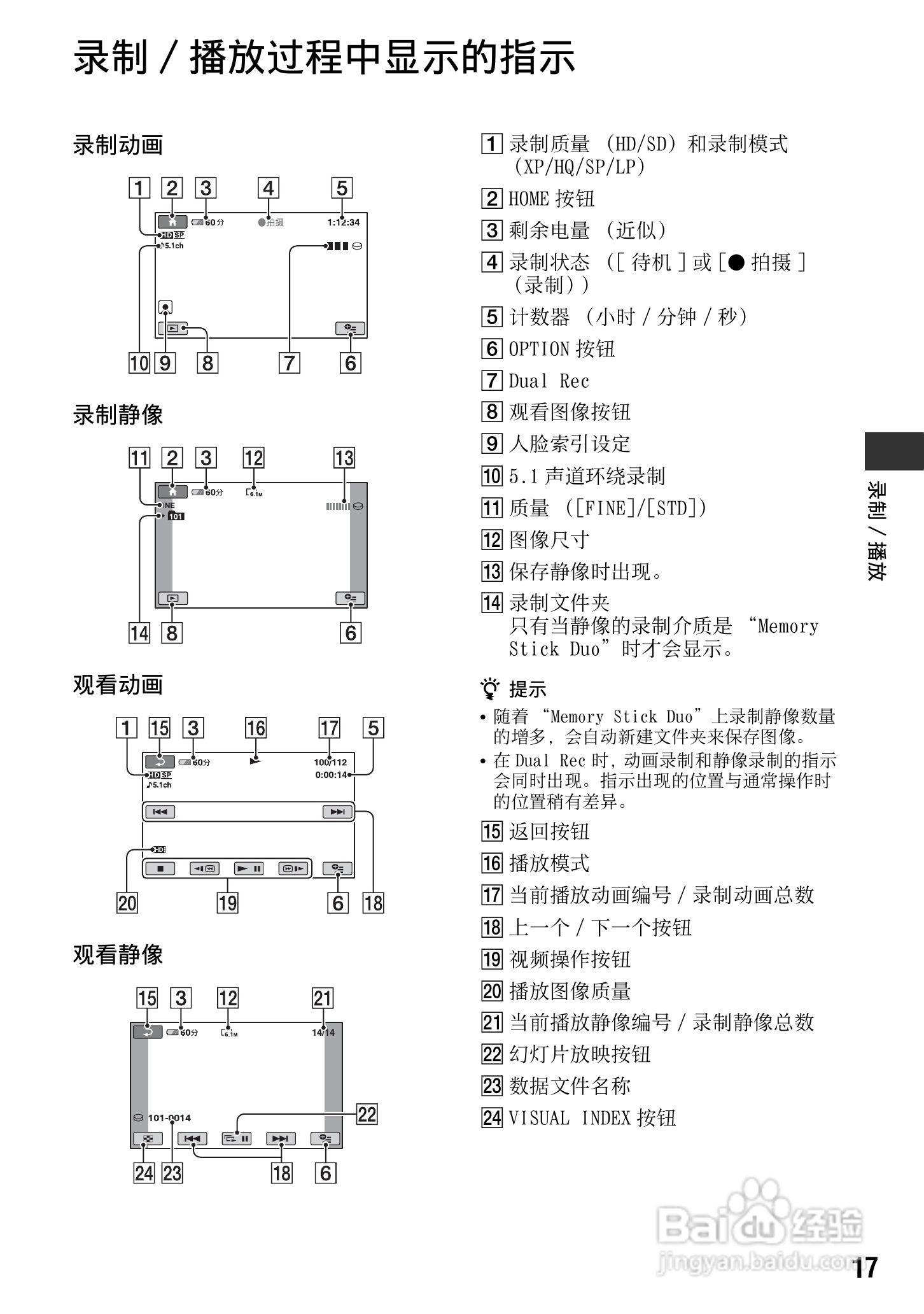 索尼HDR-HR7E数码摄像机使用说明书:[2]