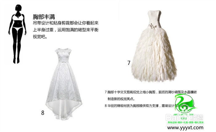 身材不好如何选择婚纱礼服_胖人怎么选婚纱