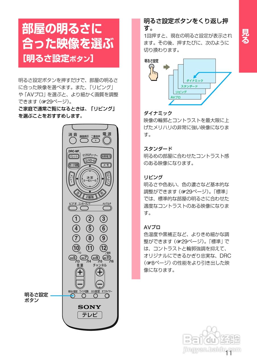 SONY KV-32DZ950/KV-36DZ950电视说明书:[2]