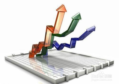 【营销风景】中小卖家没信誉提高宝贝排名？