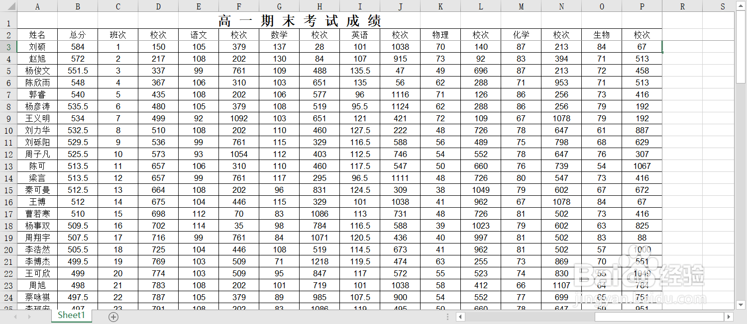 Excel如何固定显示指定内容