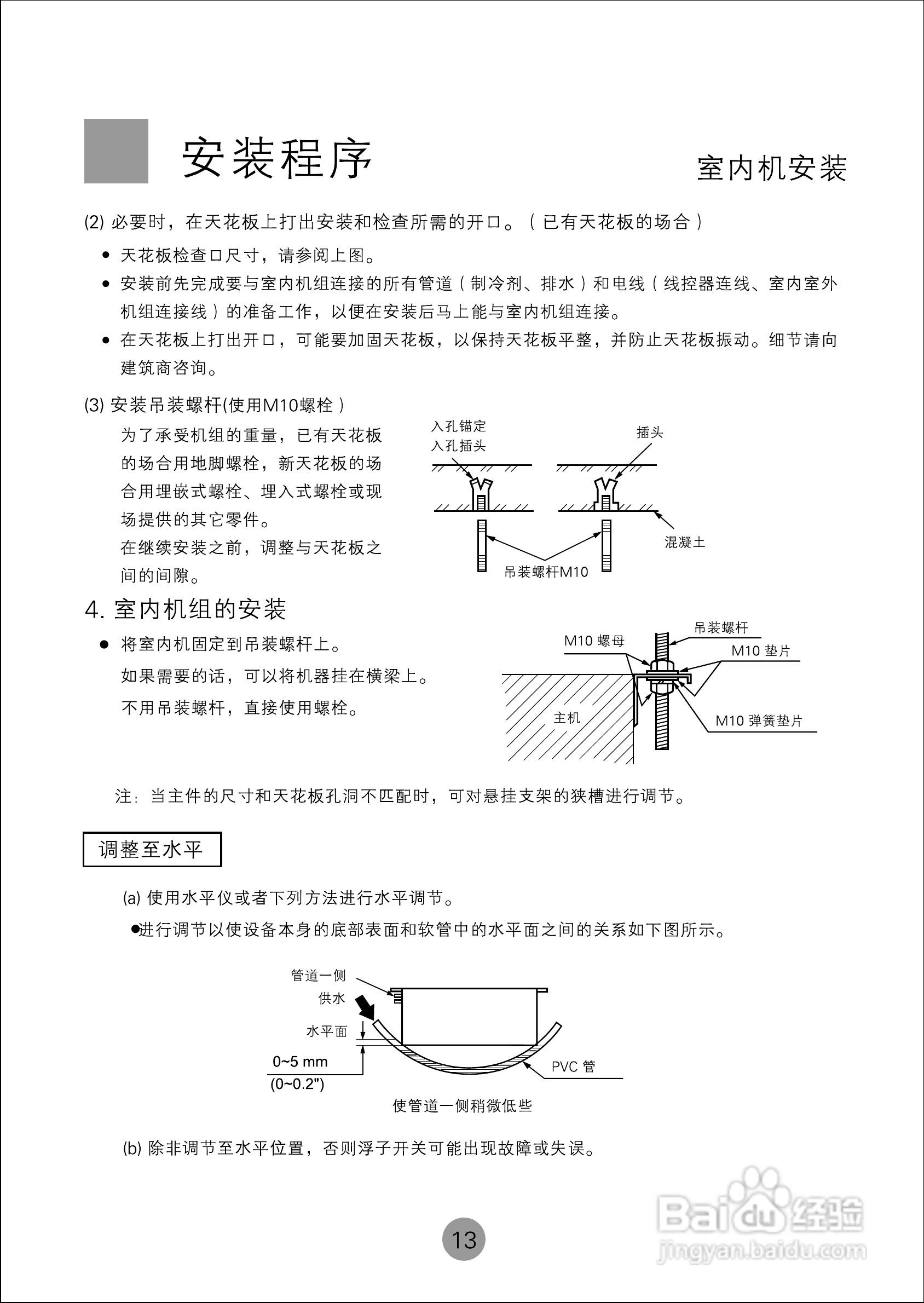 海尔KMR(d)-140E/(M)空调使用说明书:[2]