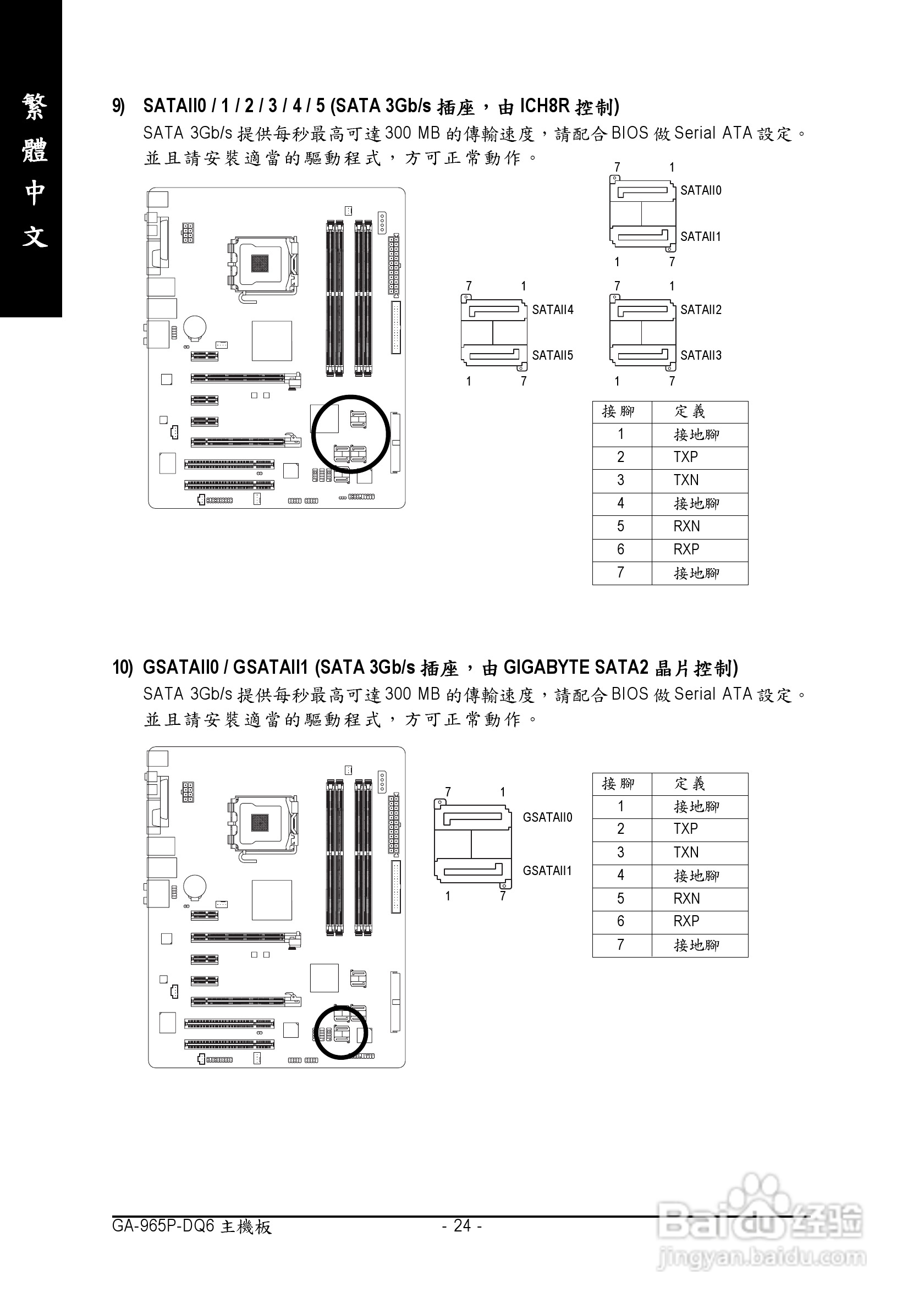 技嘉GA-965P-DQ6 (rev. 3.3)型主板说明书:[3]