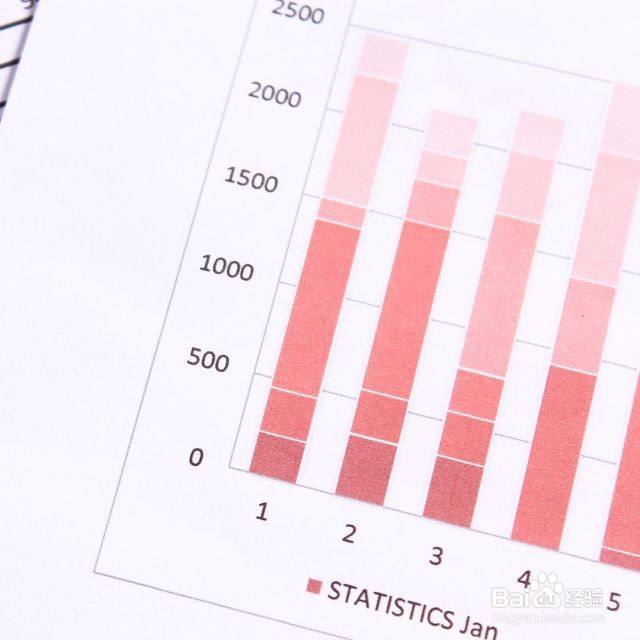 鉴别财务报表的真伪方法