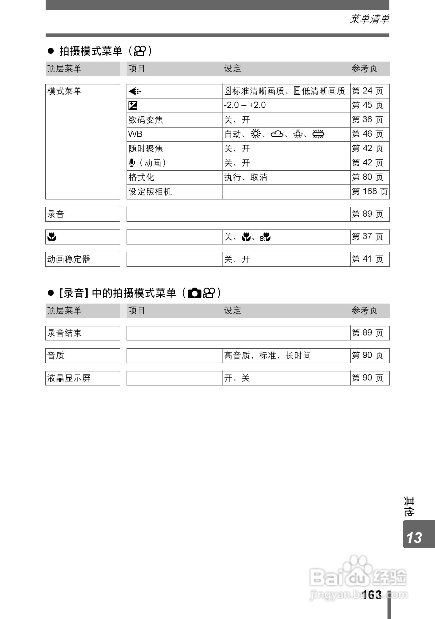 Olympus奥林巴斯IR-300数码相机说明书:[17]