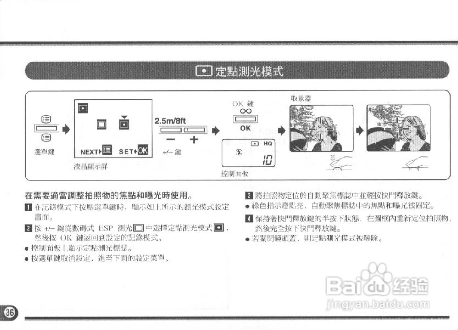 Olympus奥林巴斯C-900数码相机说明书:[4]