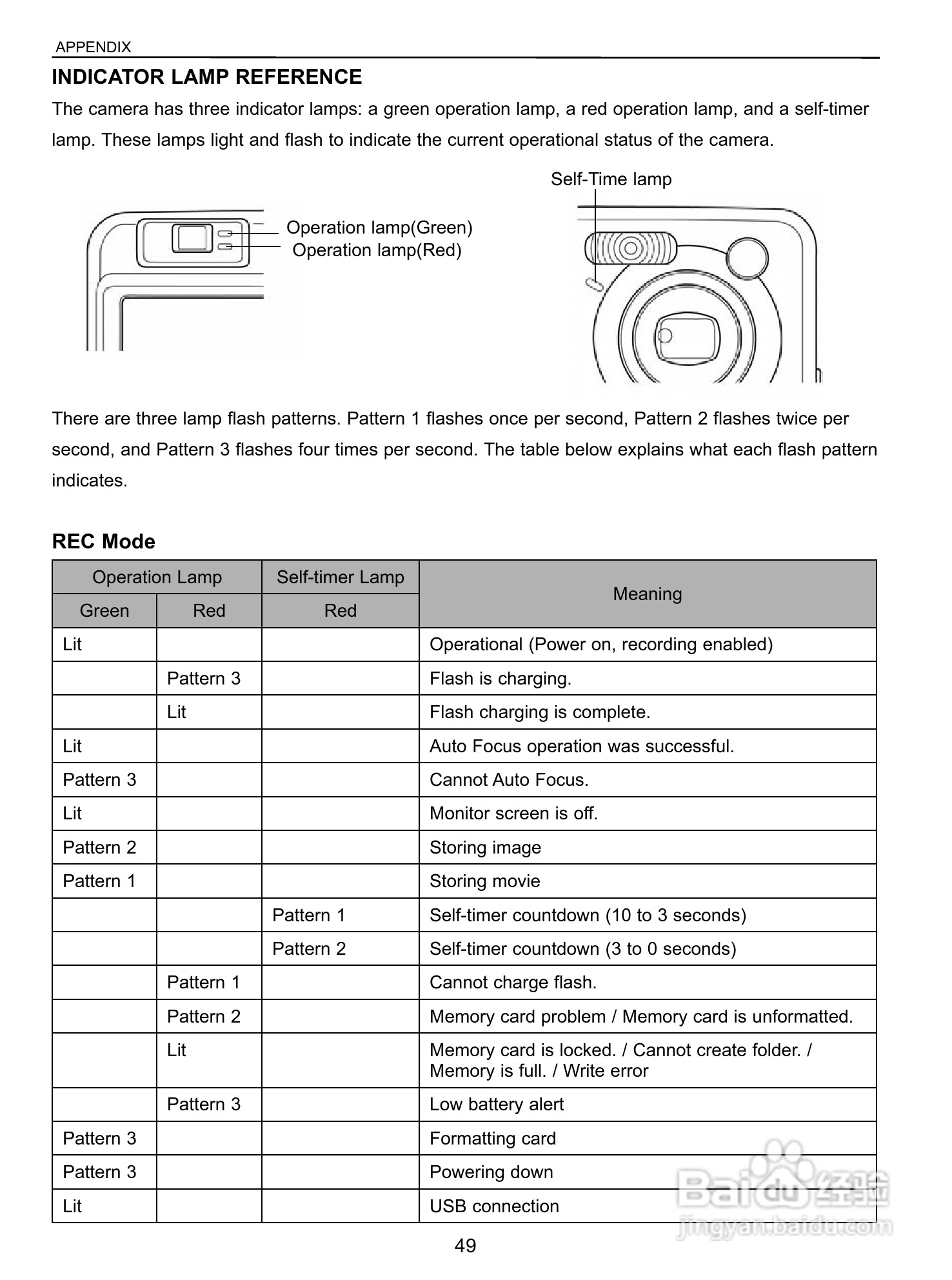 JENOPTIK JD 6.0 z3 exclusiv数码相机说明书:[6]