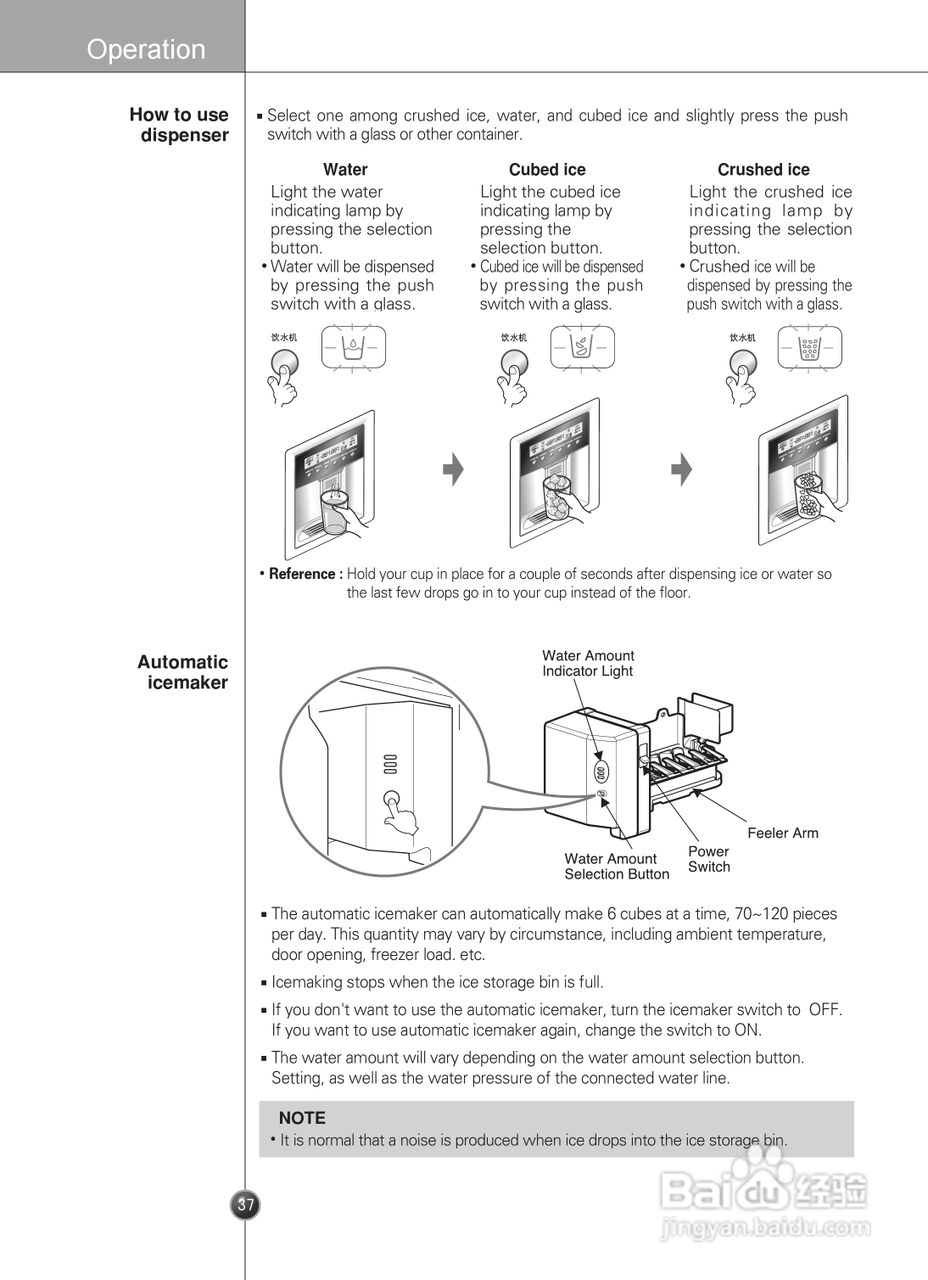 lg gr-p2273cvh電冰箱使用說明書:[4]