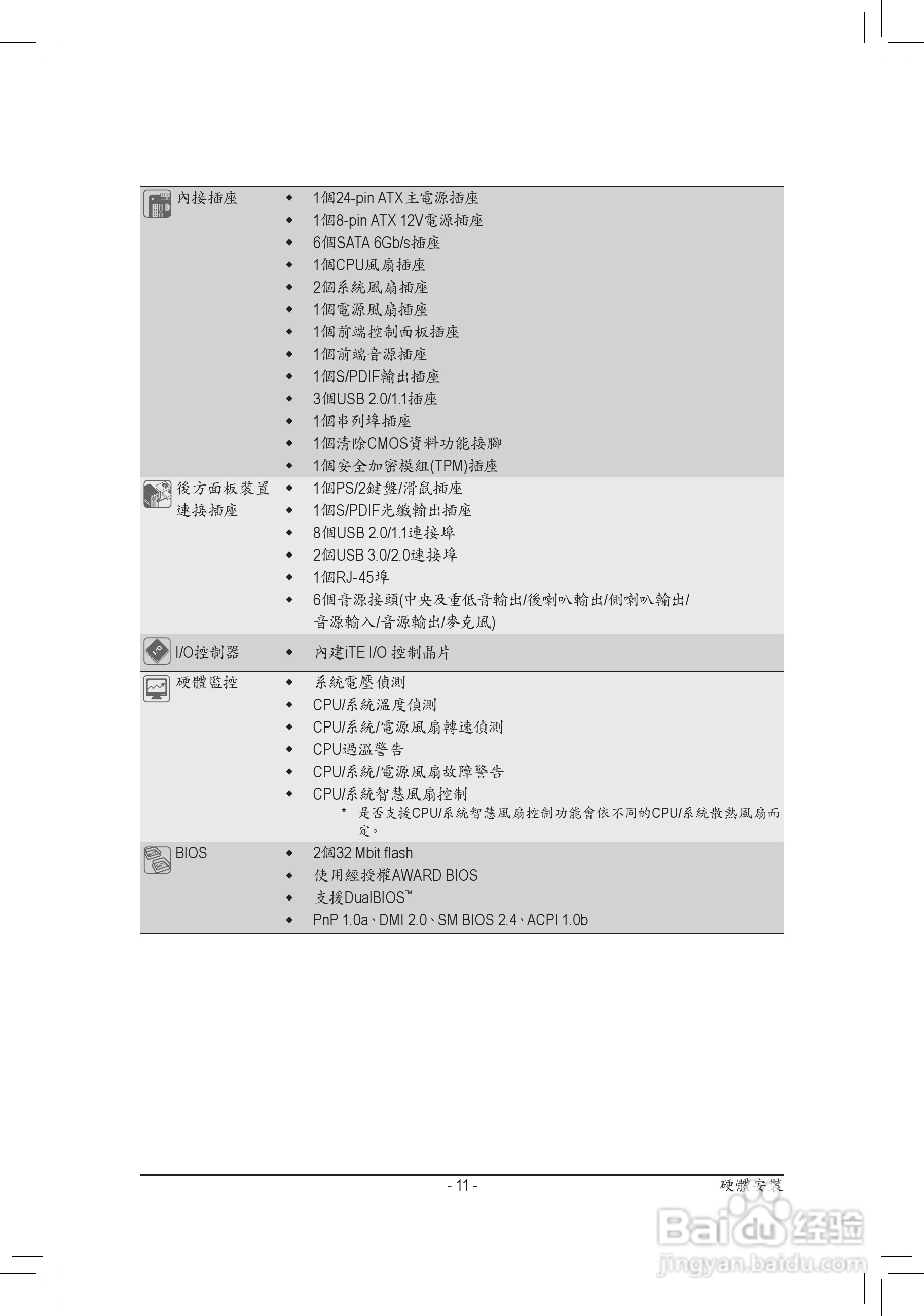 技嘉GA-970A-D3主板使用手册:[2]