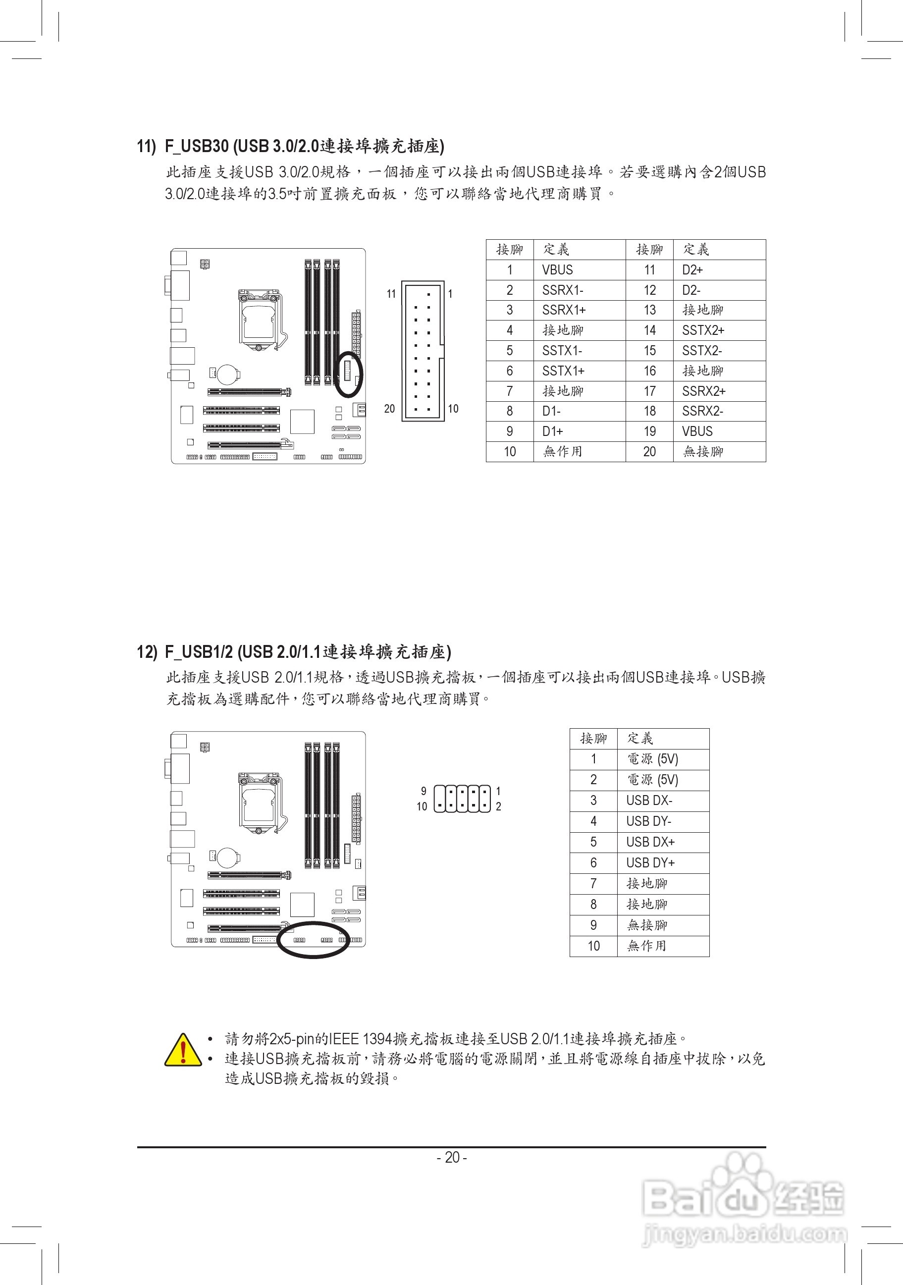 技嘉GA-B75M-D3H主板使用手册:[2]