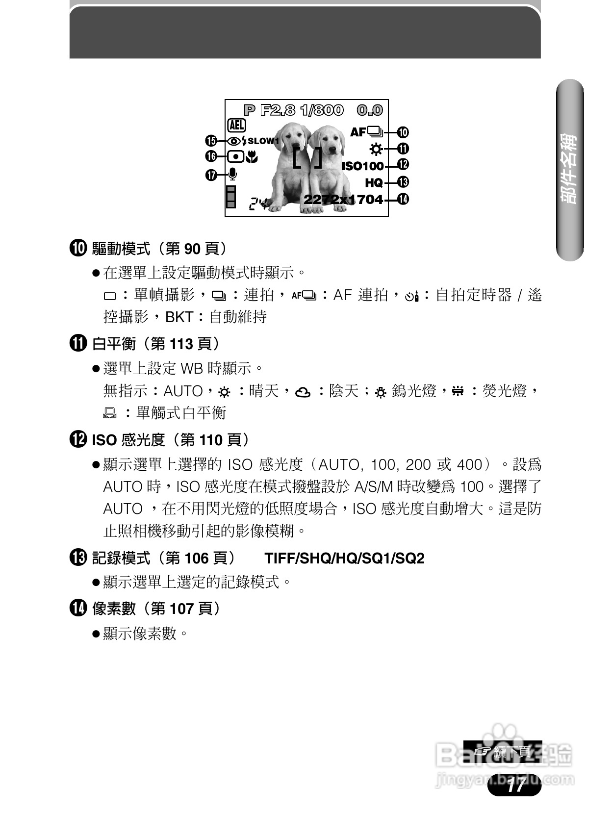 Olympus奥林巴斯C-4040Z数码相机说明书:[2]