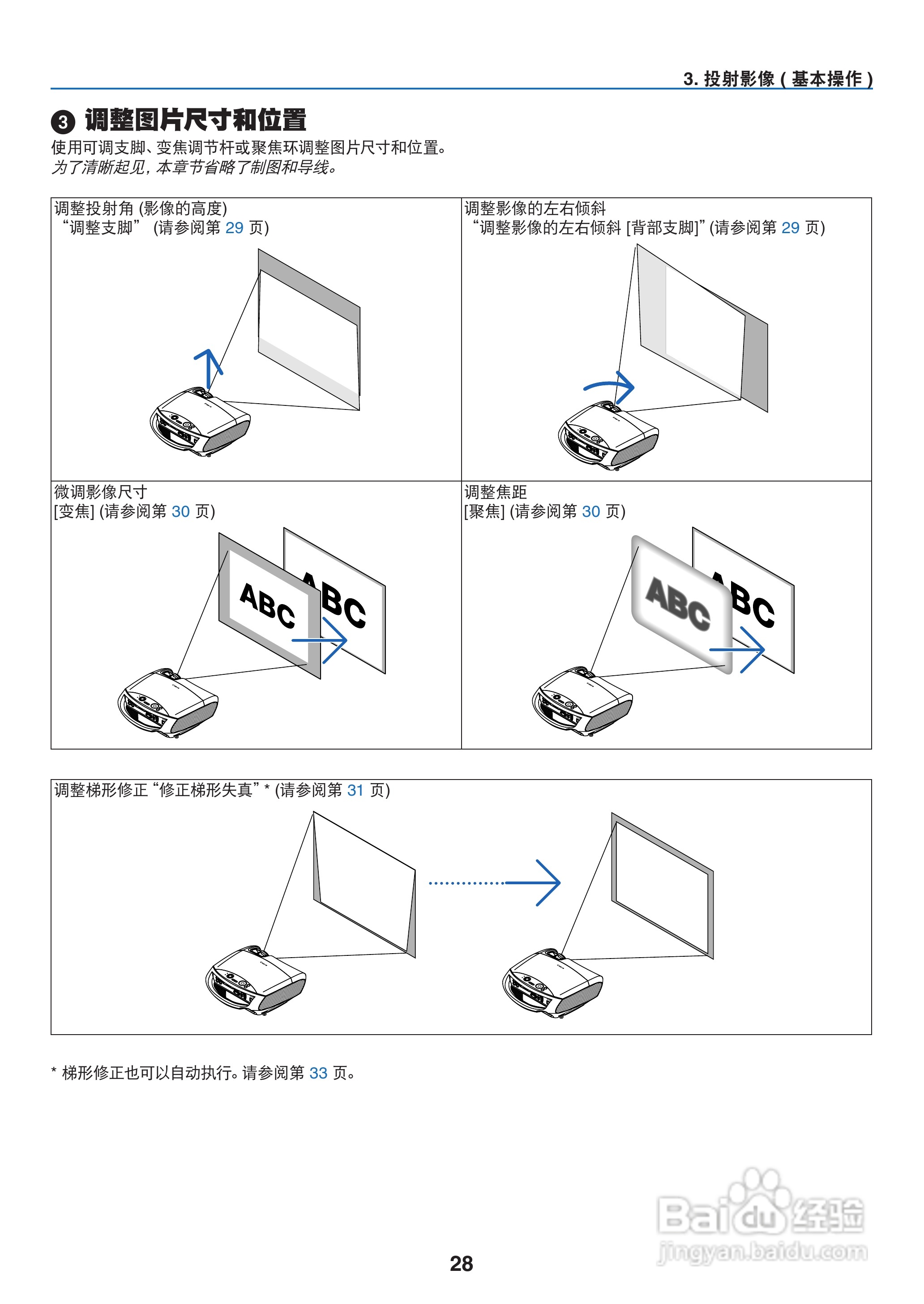 佳能LV-8300投影机使用说明书:[4]
