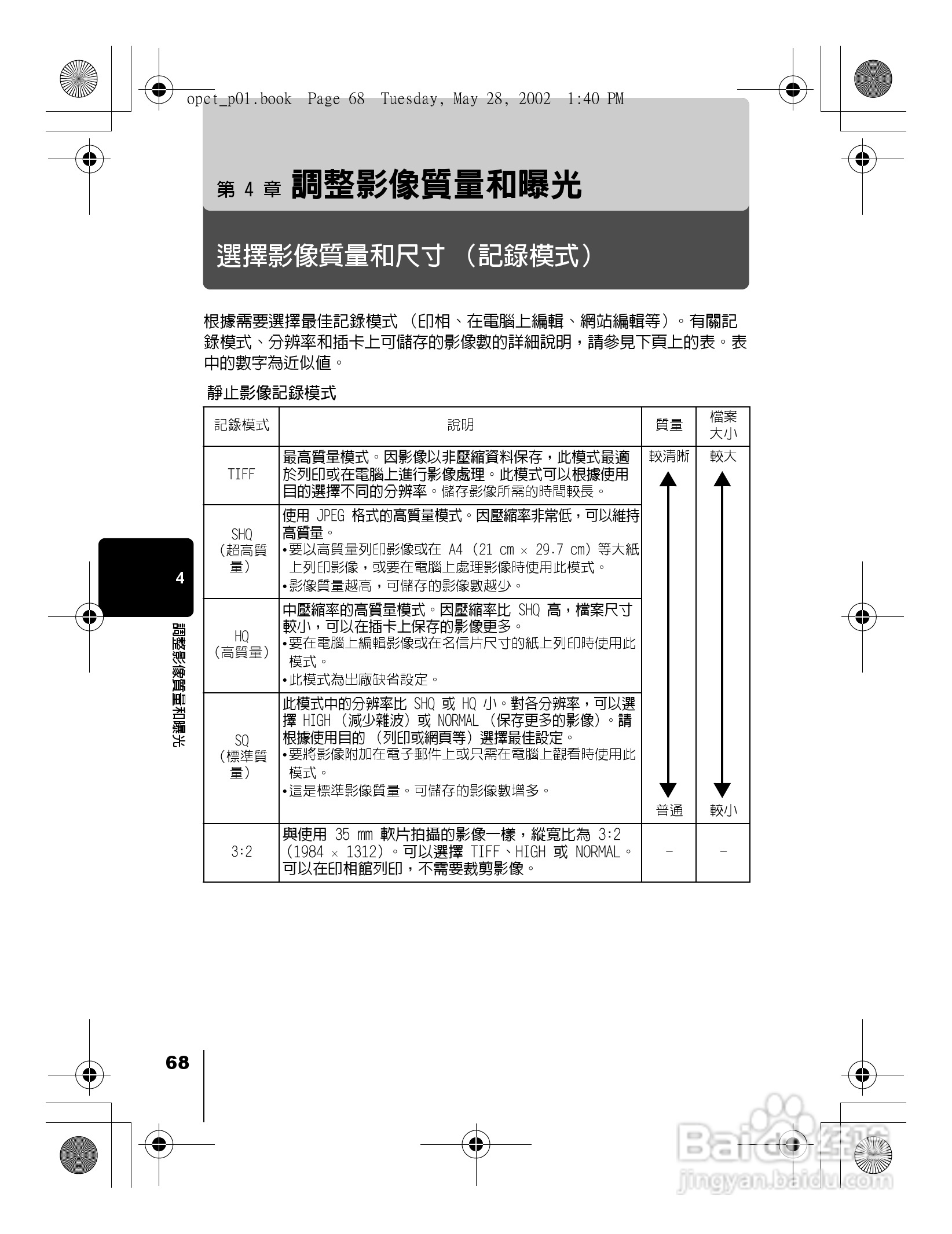 Olympus奥林巴斯D-550Z数码相机说明书:[7]