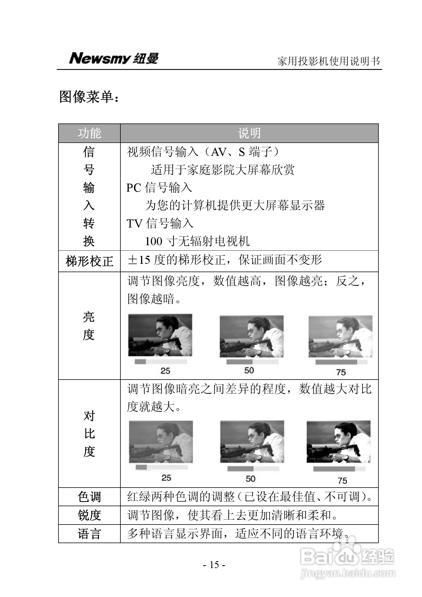 纽曼投影机:NM-PH01说明书:[2]