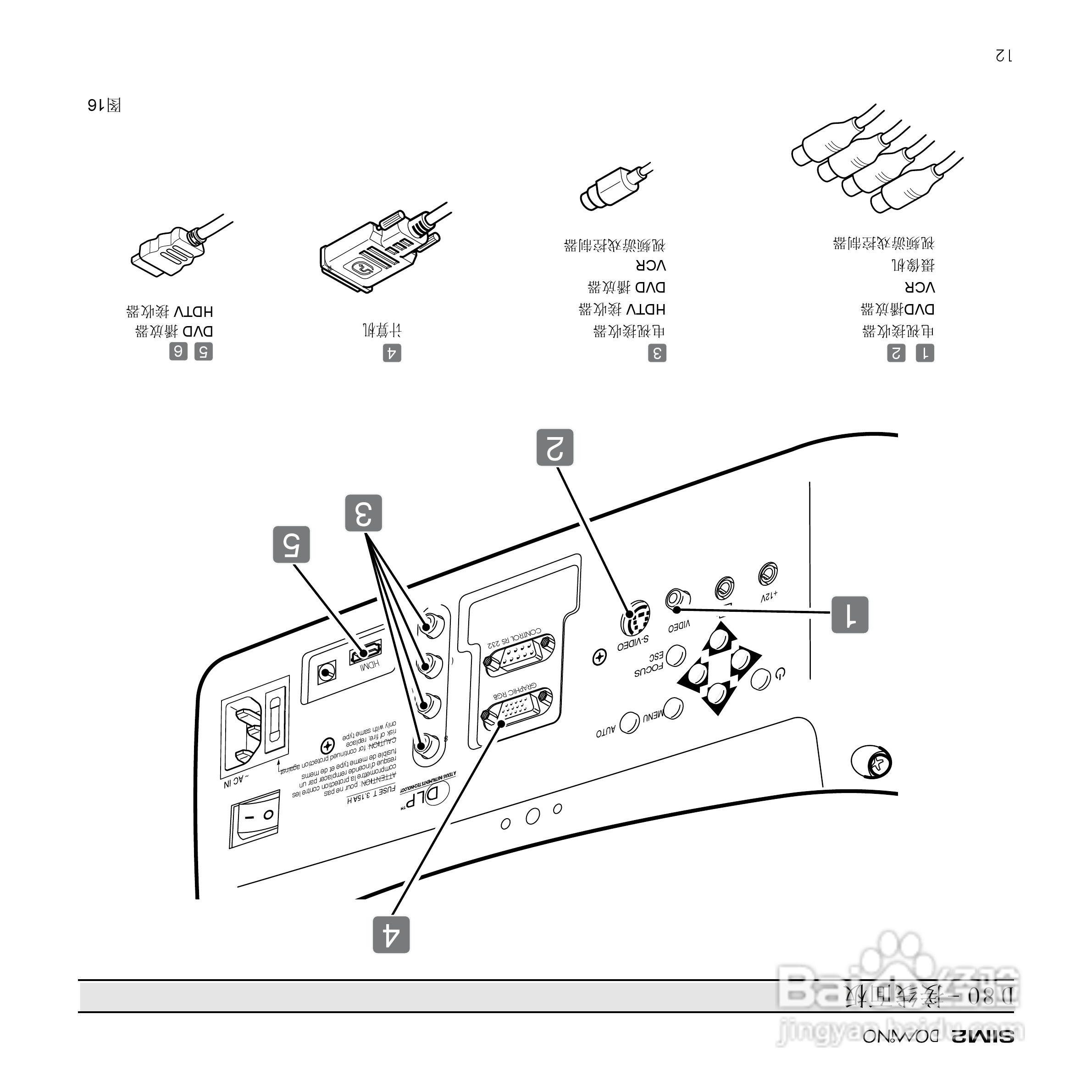 SIM2 D80 投影机说明书:[6]