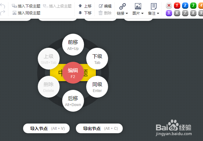 在线绘制思维导图精简方法