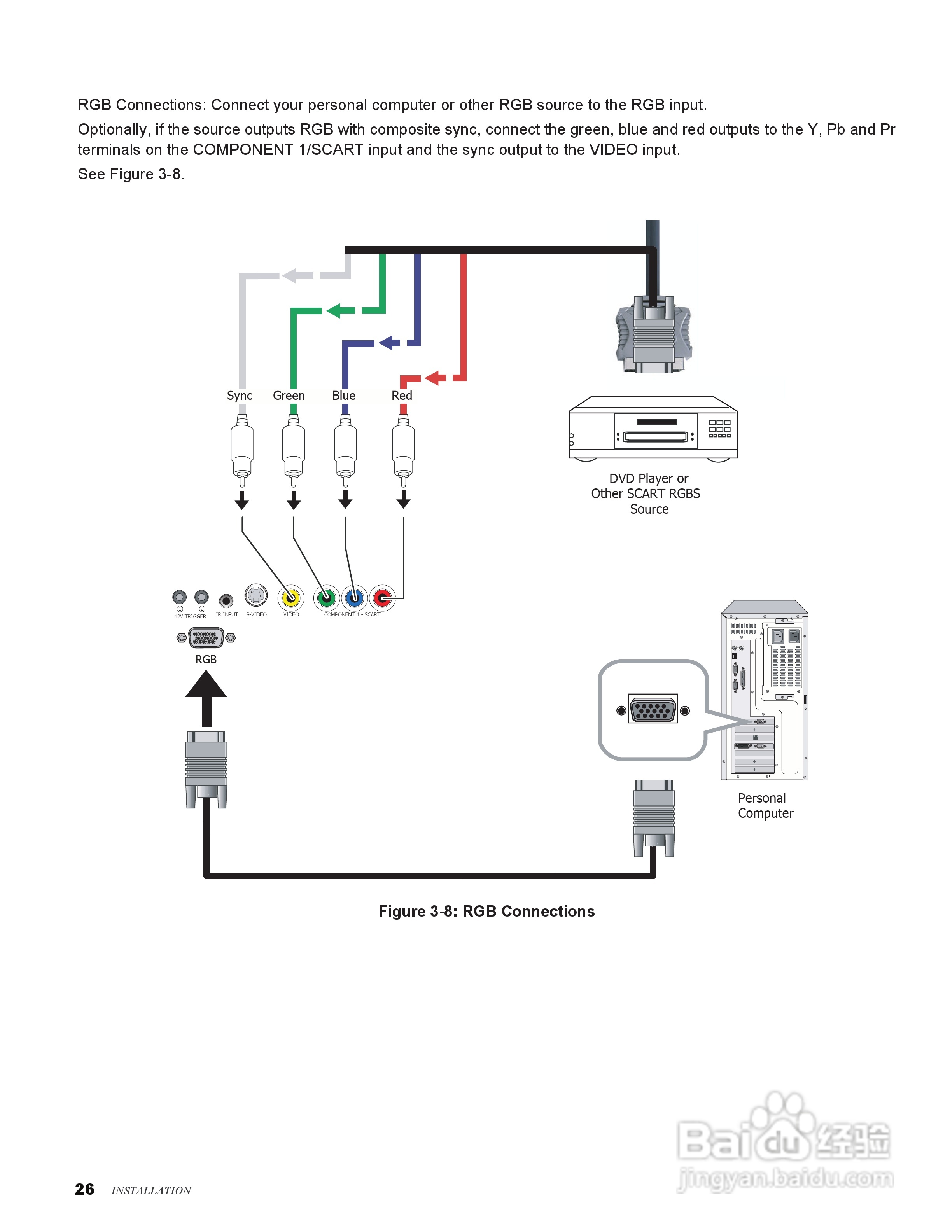 丽讯Vivitek H9080FD投影机说明书:[3]