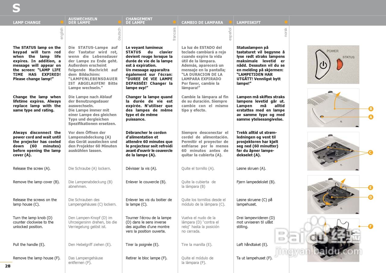 projectiondesign F1 SXGA XGA投影机说明书:[3]