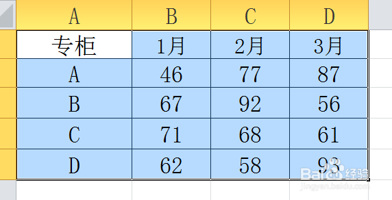 Excel中定义名称的方法