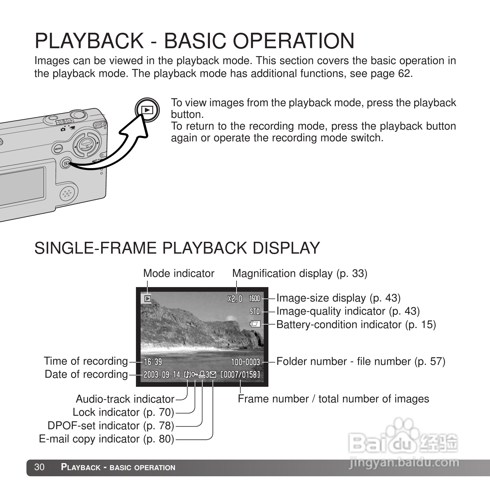 柯尼卡美能达 DiMAGE X20数码相机说明书:[3]