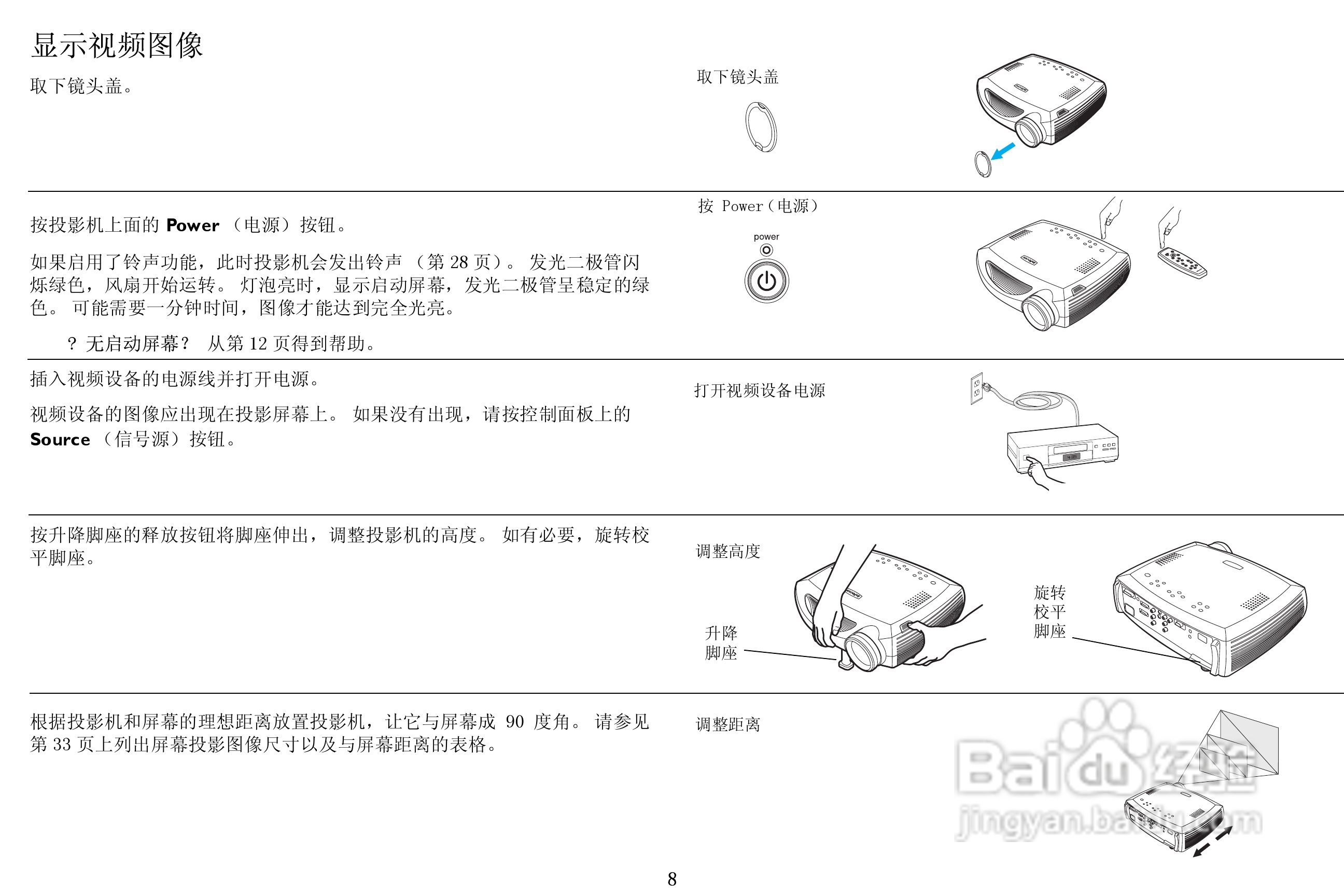 富可视 ScreenPlay 5700投影机说明书:[1]