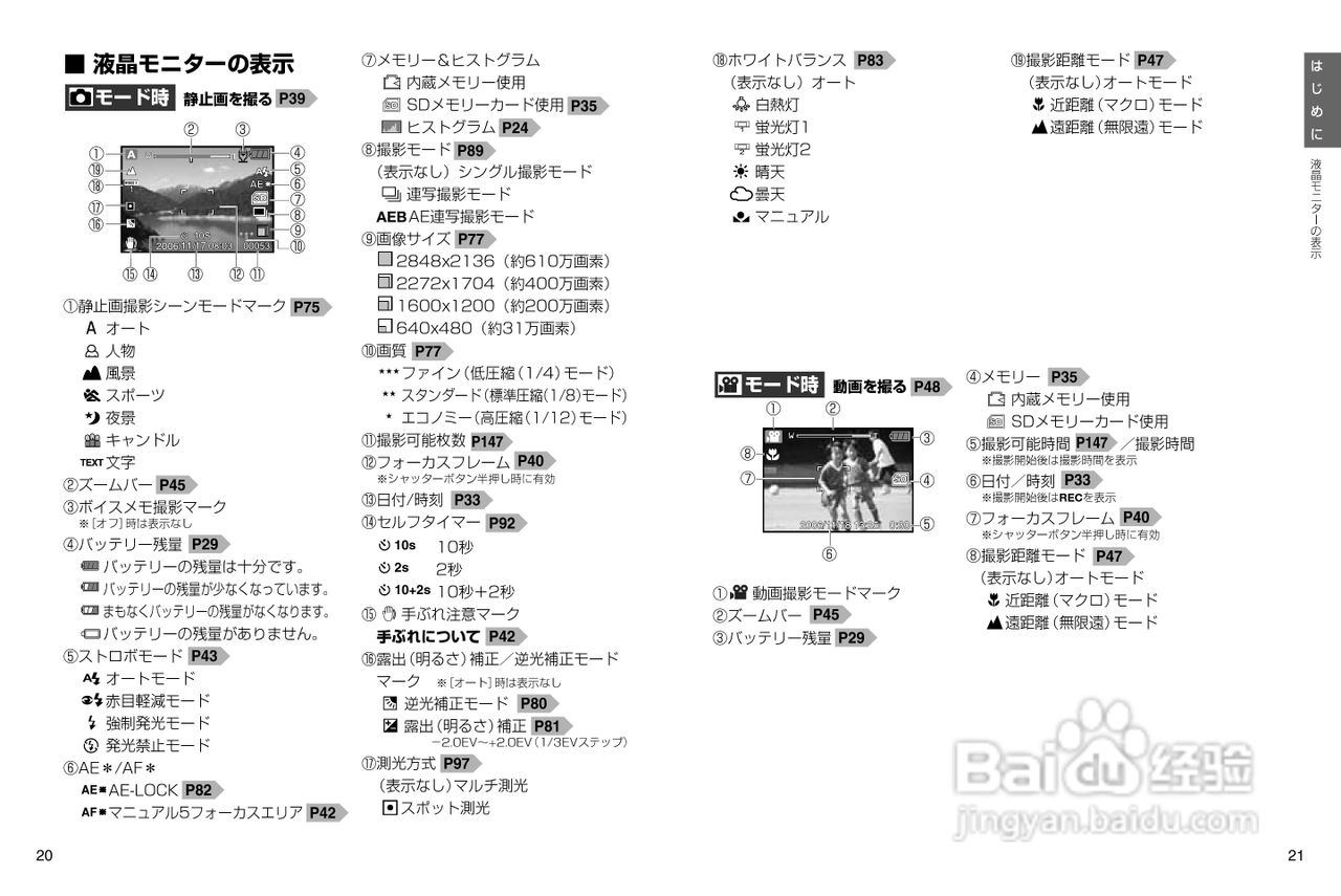 日立 HDC-632数码相机说明书:[2]