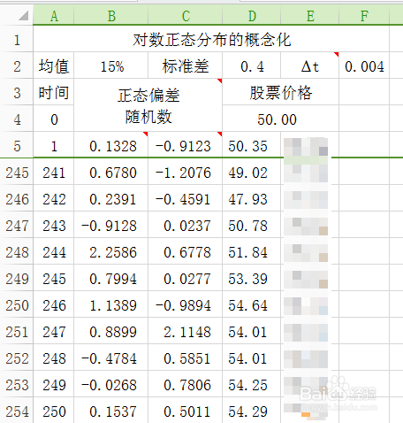 EXCEL制作模拟股票走势