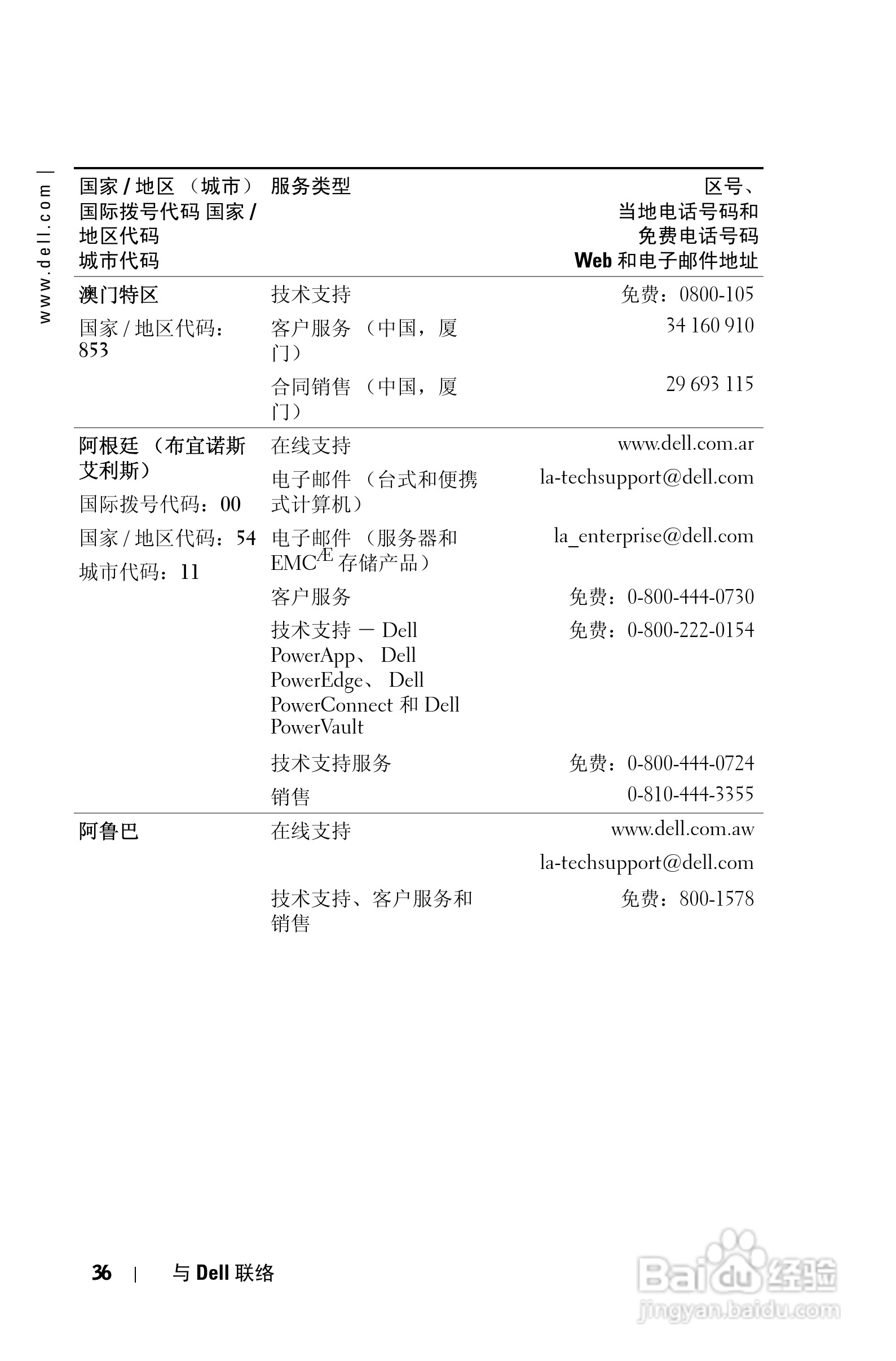 DELL 1201MP投影机说明书:[4]