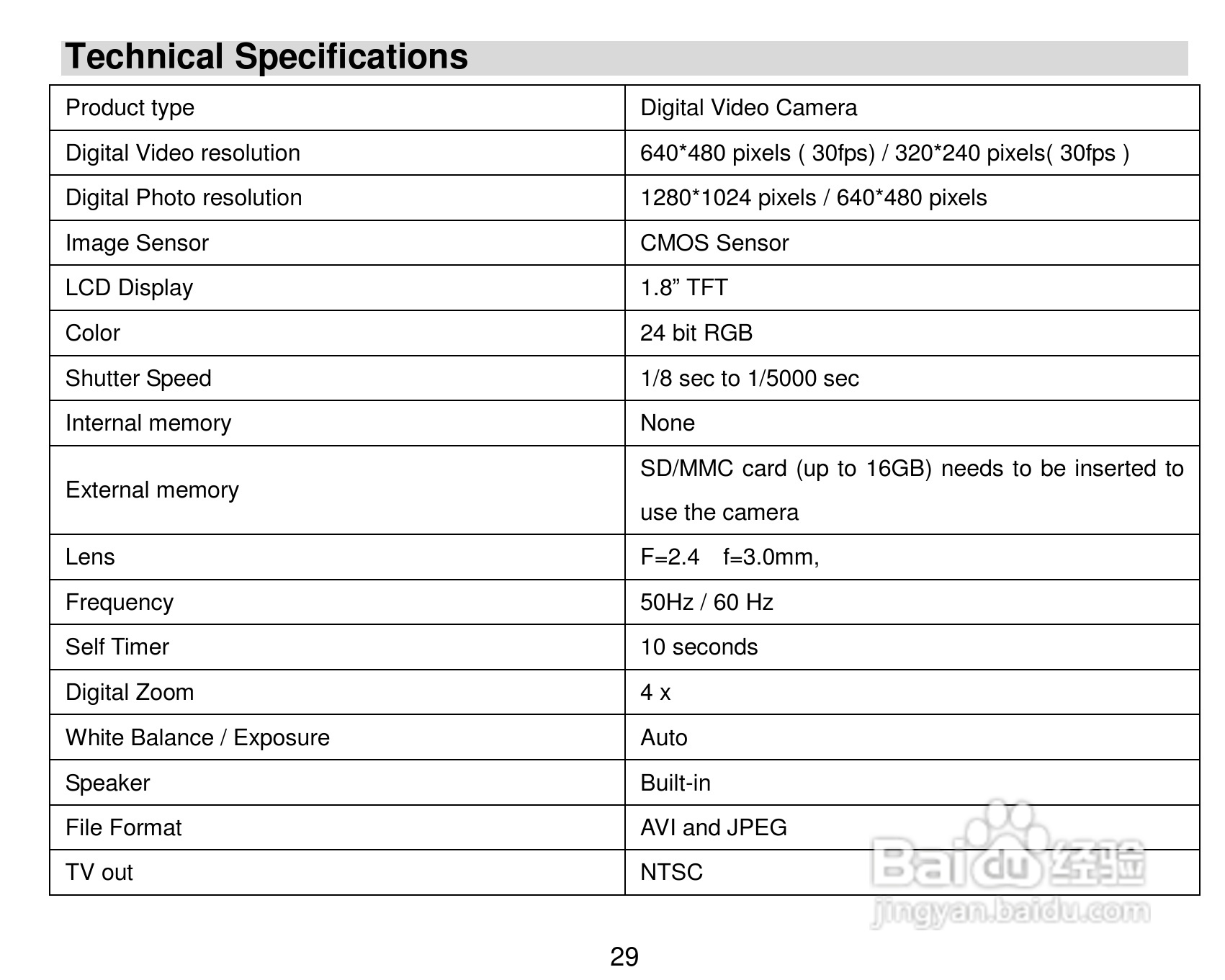 Vivitar DVR 410摄像机使用说明书:[3]