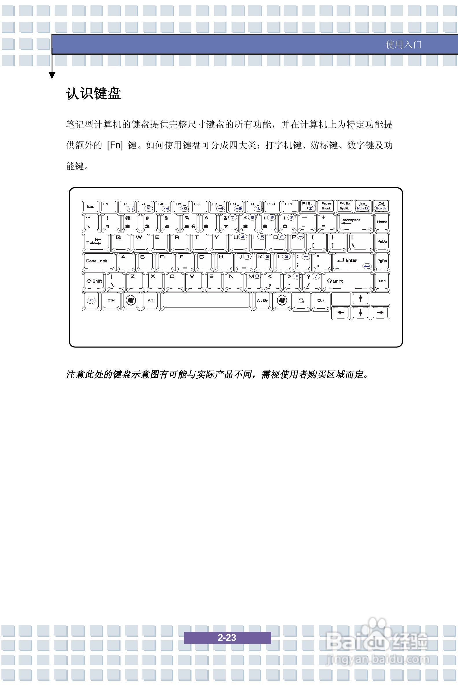 微星VR321笔记本电脑使用说明书:[4]