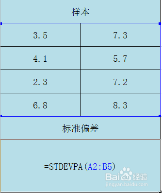 Excel STDEVPA函数的使用方法