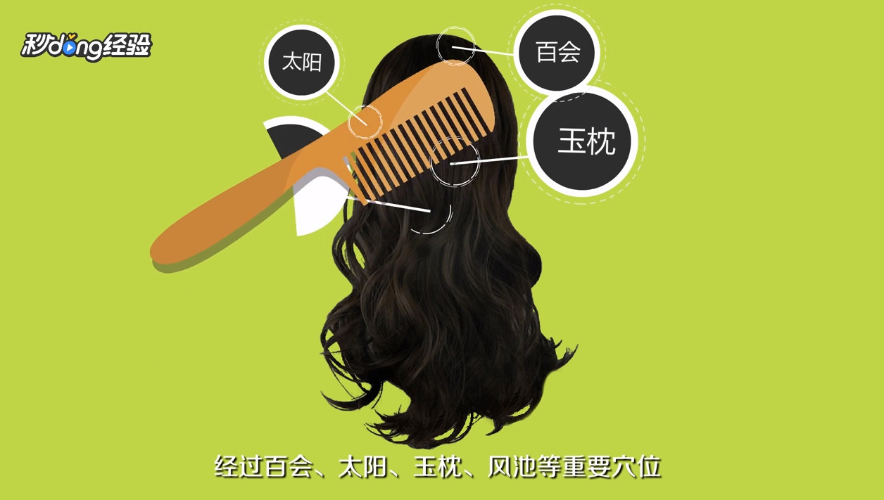 掉头发怎么治